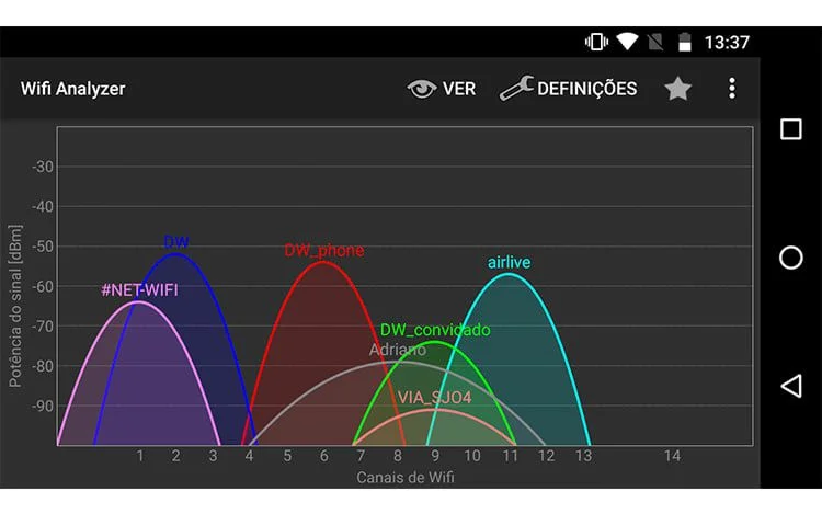 wi-fi-nao-funciona-apenas-no-celular